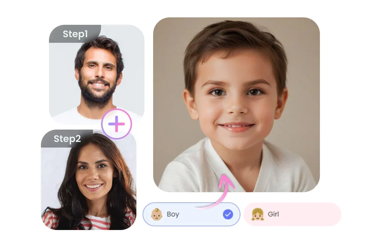 AI Baby Face Generator From Parents Photos Online